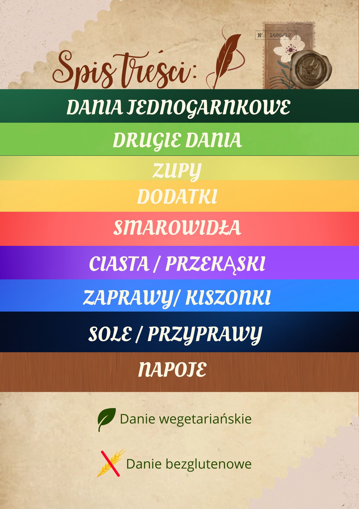 „Odżywcze Dziedzictwo Lokalnej Kuchni” – przewodnik kulinarno-zielarski (PDF) - obrazek 4